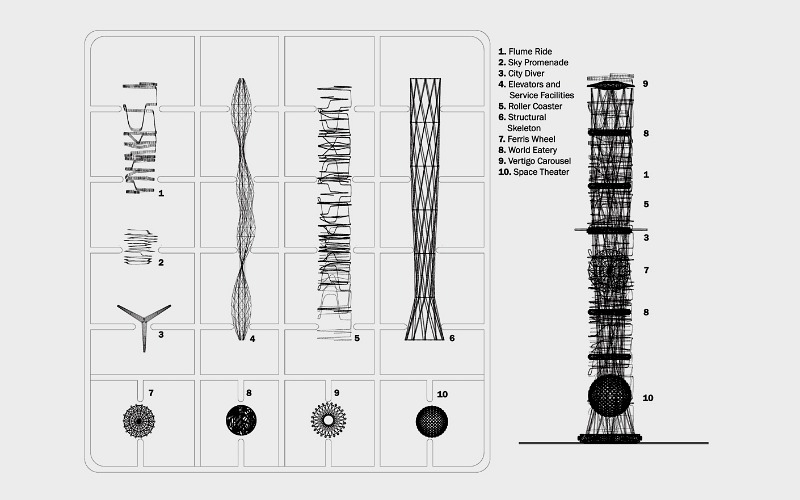 Illustration for article titled An entire New York theme park crammed into a single skyscraper